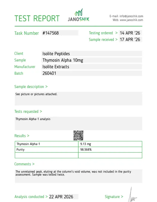 Analysebericht Purity Thymosin-Alpha-1 10mg